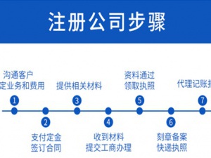 金山办理工商营业执照难吗？需要哪些步骤