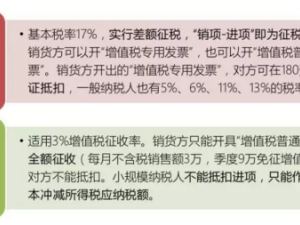 新成立公司 选择一般纳税人还是小规模