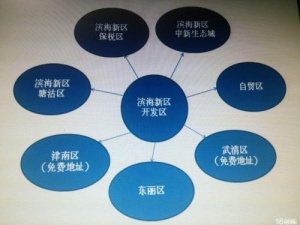 解读商标注册有效期届满续展流程怎么走？