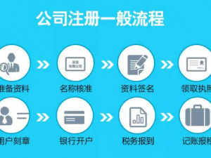 描述如何免费注册一家临港新片区公司？找华鑫峰有什么福